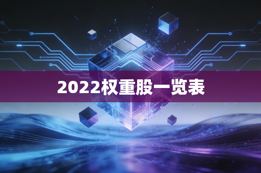 2022权重股一览表
