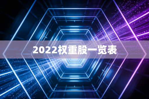 2022权重股一览表