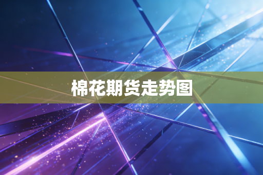 棉花期货走势图