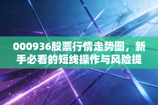 000936股票行情走势图，新手必看的短线操作与风险提示