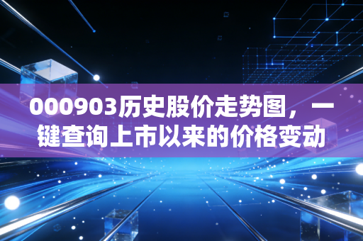 000903历史股价走势图，一键查询上市以来的价格变动！