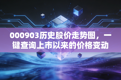000903历史股价走势图，一键查询上市以来的价格变动！