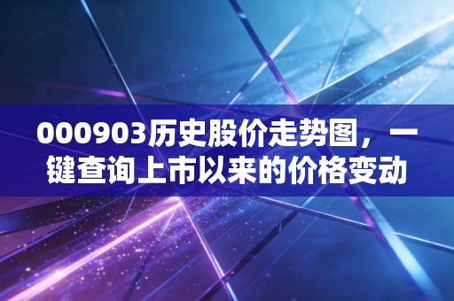 000903历史股价走势图,一键查询上市以来的价格变动!