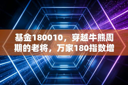 基金180010,穿越牛熊周期的老将,万家180指数增强还能否成为你的压舱石?