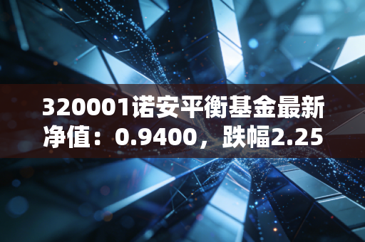 320001诺安平衡基金最新净值:0.9400,跌幅2.25%,排名25842959
