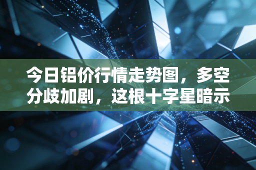 今日铝价行情走势图,多空分歧加剧,这根十字星暗示了什么变盘信号?