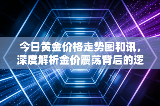 今日黄金价格走势图和讯,深度解析金价震荡背后的逻辑与普通人的财富焦虑