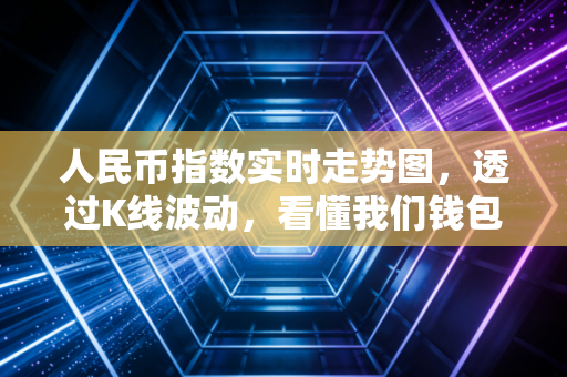 人民币指数实时走势图，透过K线波动，看懂我们钱包里的购买力保卫战