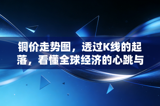 铜价走势图，透过K线的起落，看懂全球经济的心跳与未来的赌注