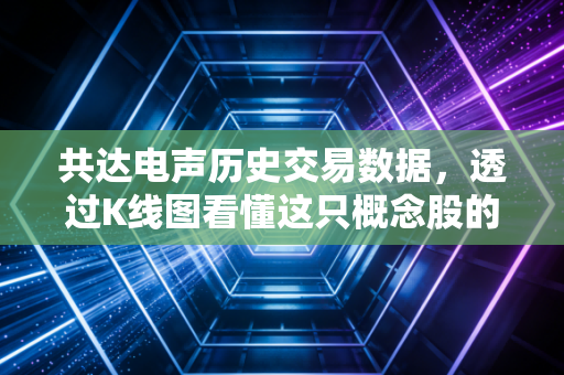 共达电声历史交易数据，透过K线图看懂这只概念股的喜怒哀乐