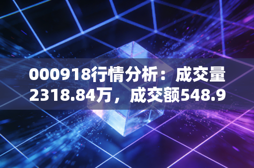 000918行情分析：成交量2318.84万，成交额548.97亿
