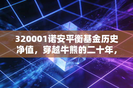 320001诺安平衡基金历史净值，穿越牛熊的二十年，一位老将给我们的投资启示