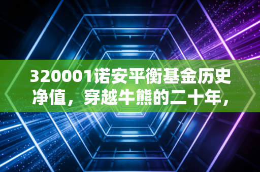 320001诺安平衡基金历史净值，穿越牛熊的二十年，一位老将给我们的投资启示
