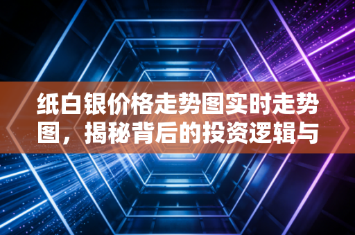 纸白银价格走势图实时走势图,揭秘背后的投资逻辑与散户生存指南