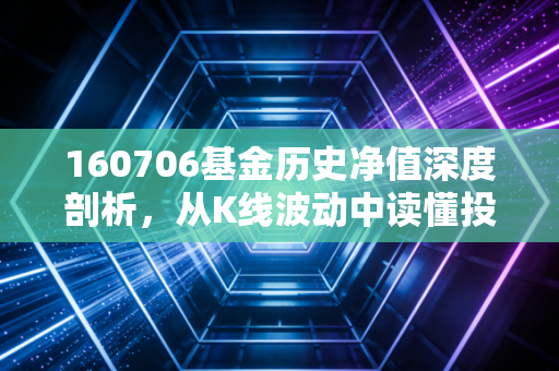 160706基金历史净值深度剖析,从K线波动中读懂投资的心电图