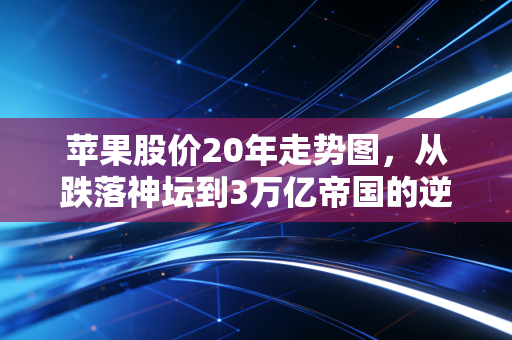 苹果股价20年走势图,从跌落神坛到3万亿帝国的逆袭,给普通投资者的启示