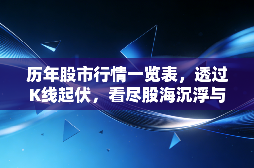历年股市行情一览表，透过K线起伏，看尽股海沉浮与人性百态