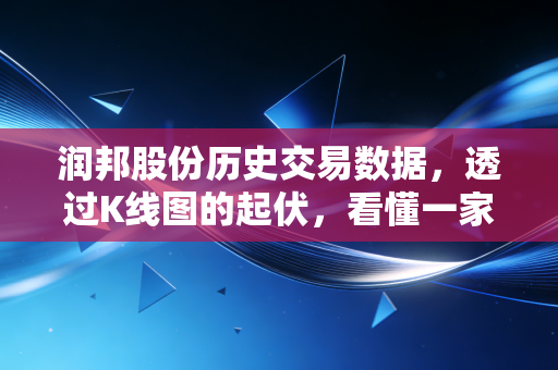 润邦股份历史交易数据,透过K线图的起伏,看懂一家高端装备制造企业的真实体温