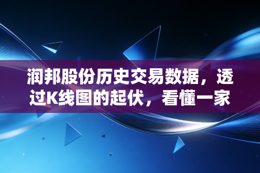 润邦股份历史交易数据,透过K线图的起伏,看懂一家高端装备制造企业的真实体温