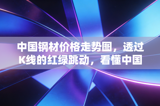 中国钢材价格走势图,透过K线的红绿跳动,看懂中国经济的硬骨头