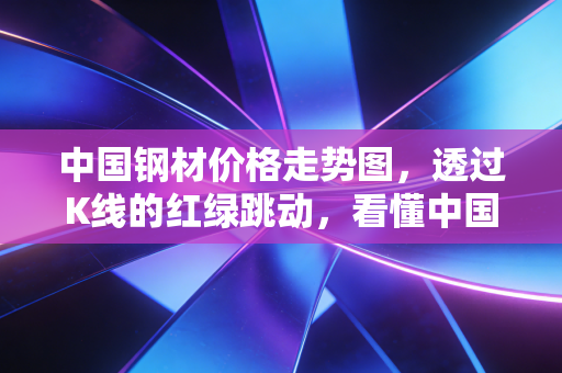 中国钢材价格走势图,透过K线的红绿跳动,看懂中国经济的硬骨头
