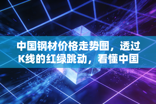 中国钢材价格走势图,透过K线的红绿跳动,看懂中国经济的硬骨头