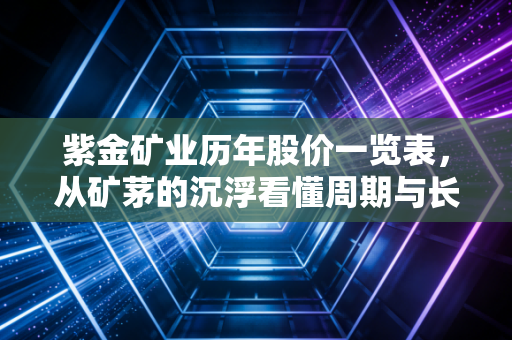 紫金矿业历年股价一览表，从矿茅的沉浮看懂周期与长期主义