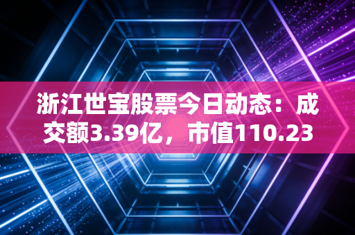 浙江世宝股票今日动态:成交额3.39亿,市值110.23亿元